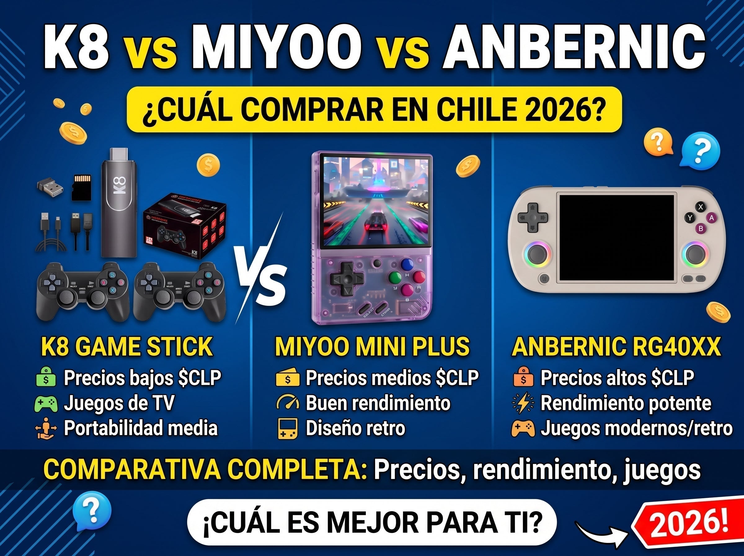 K8 Game Stick vs Miyoo Mini Plus vs Anbernic RG40XX: ¿Cuál comprar en Chile 2026?